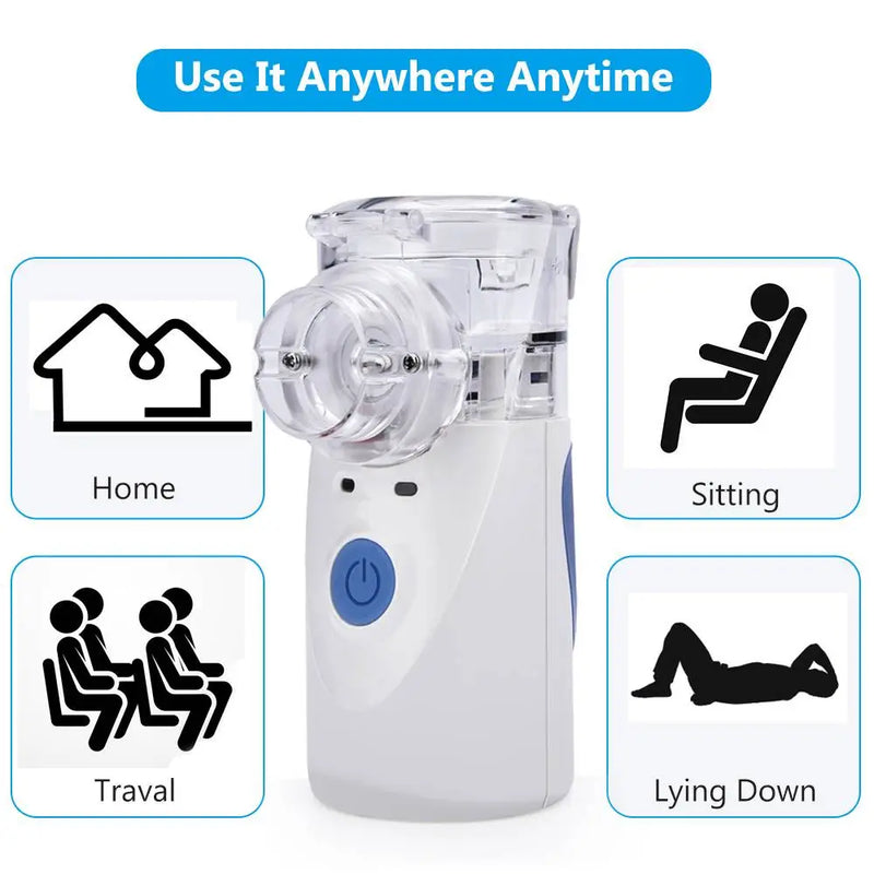 Portable Ultrasonic Nebuliser for Inhalation