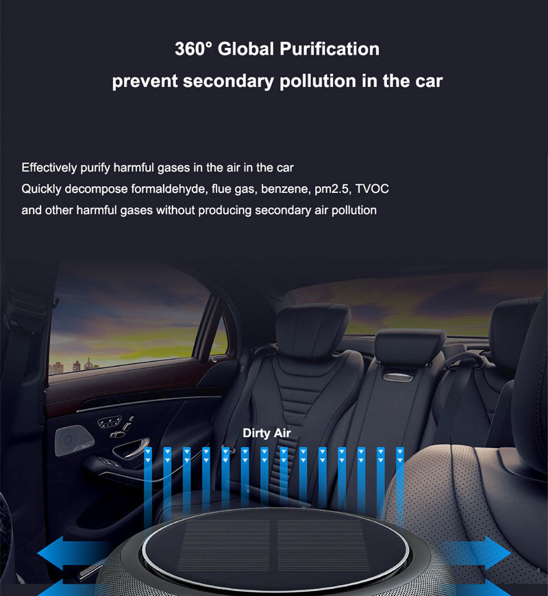 Solar Car Air Purifier